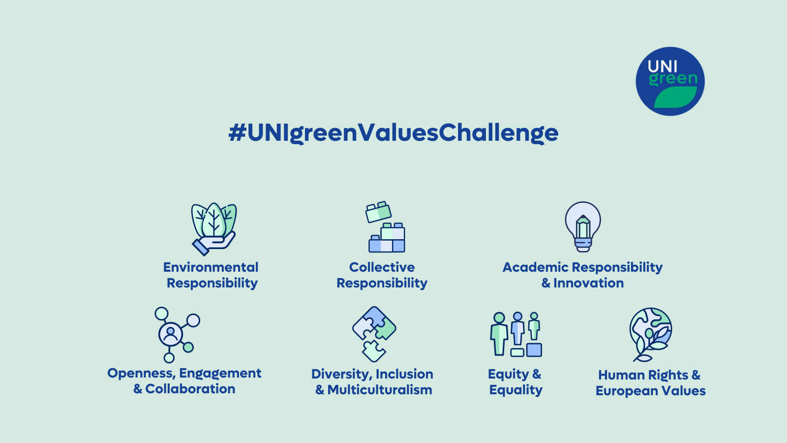 UNIgreen Values Social Media Challenge